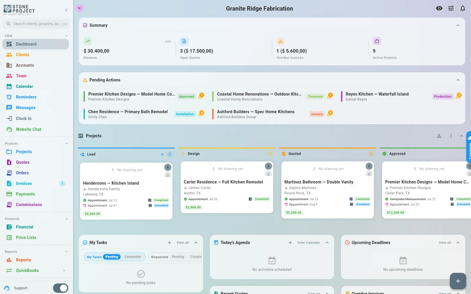 Dashboard summary cards showing revenue, open quotes, overdue invoices and active project counts