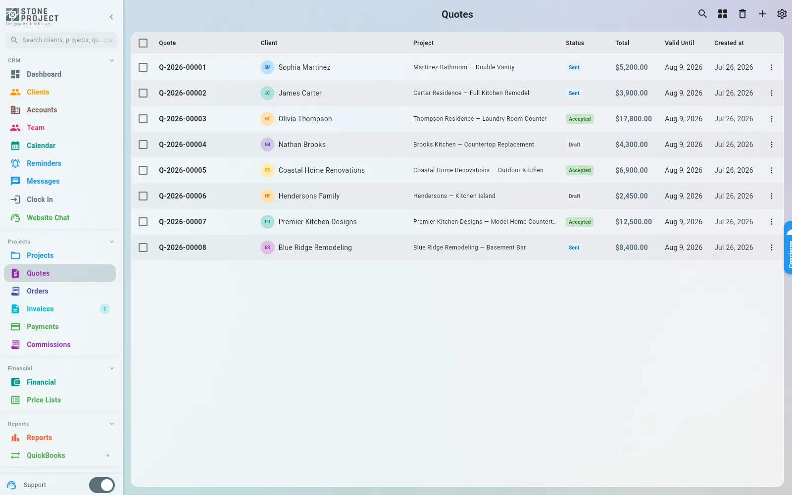 Quotes list showing eight quotes with distinct numbers and statuses