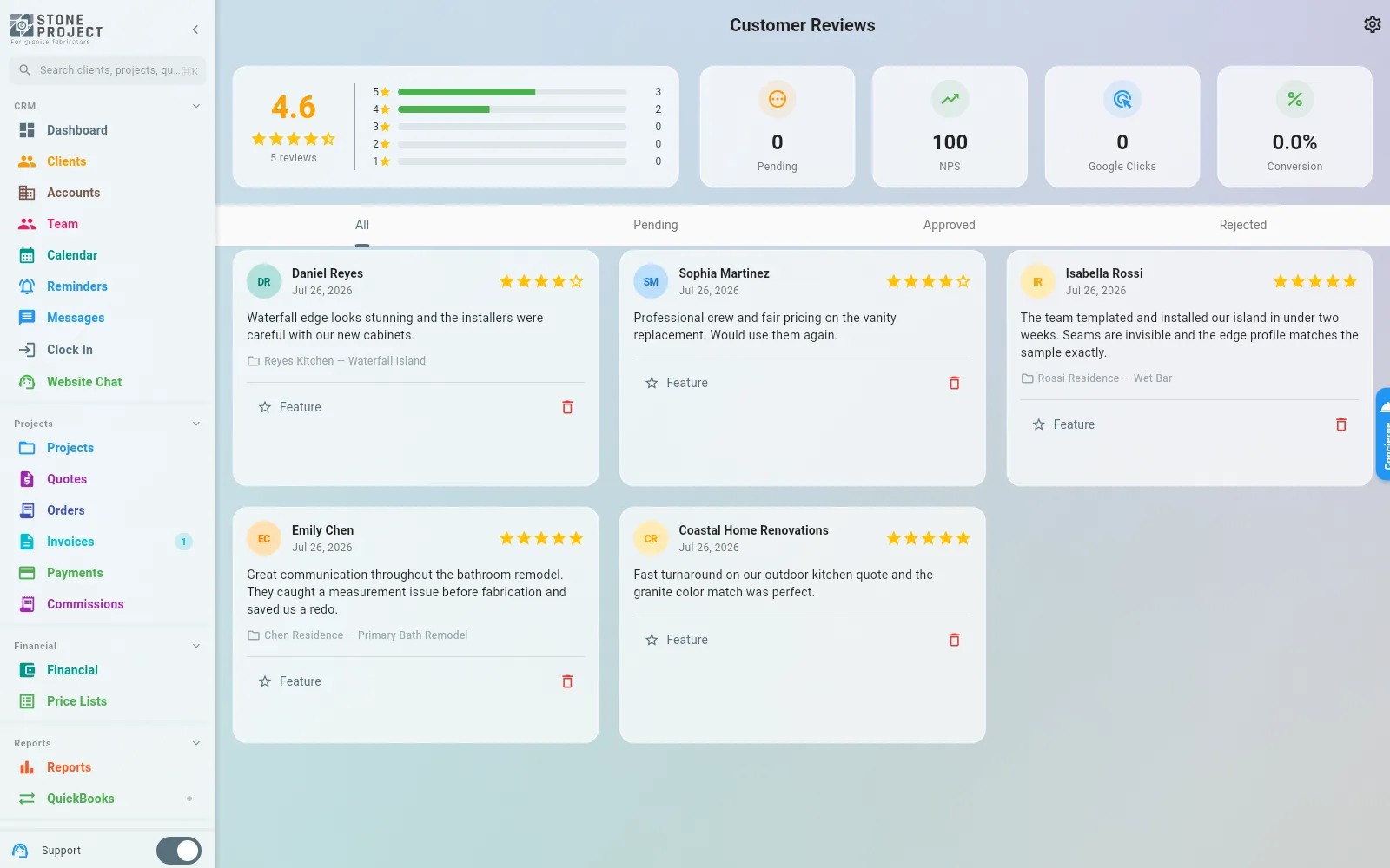 Customer reviews screen showing five reviews with a 4.6 star average